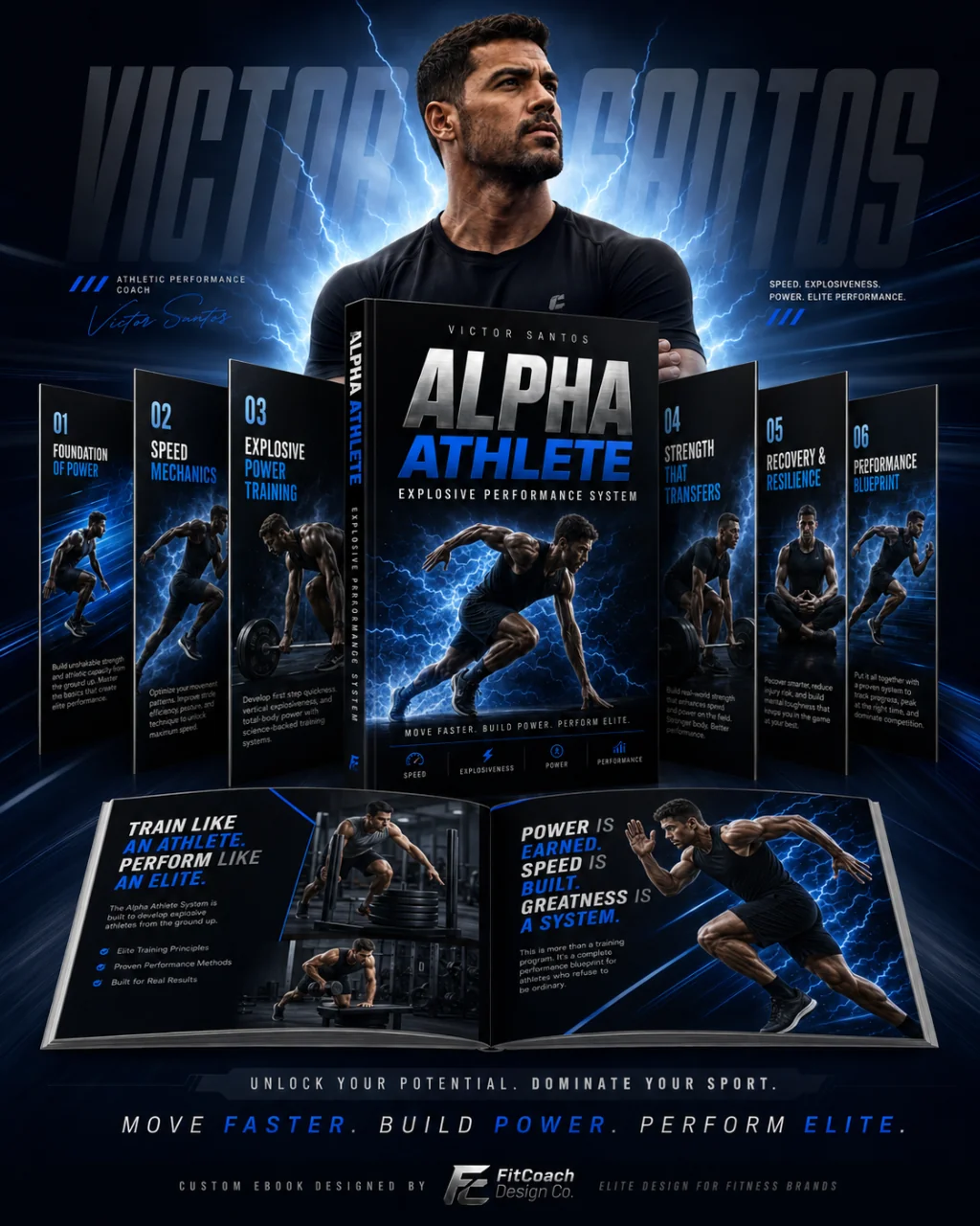 Alpha Athlete — custom ebook designed for Victor Santos