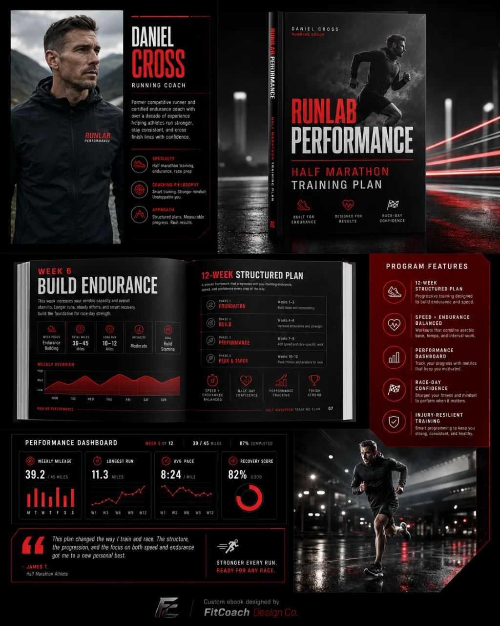 RunLab Performance — custom ebook designed for Daniel Cross